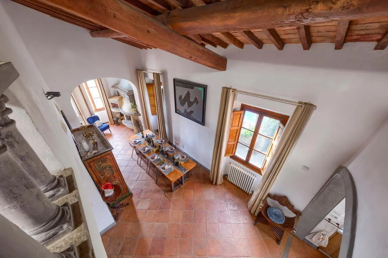 Villa Maria - In The Hills Above Florence Castiglione  0*, Castiglione (Florence)