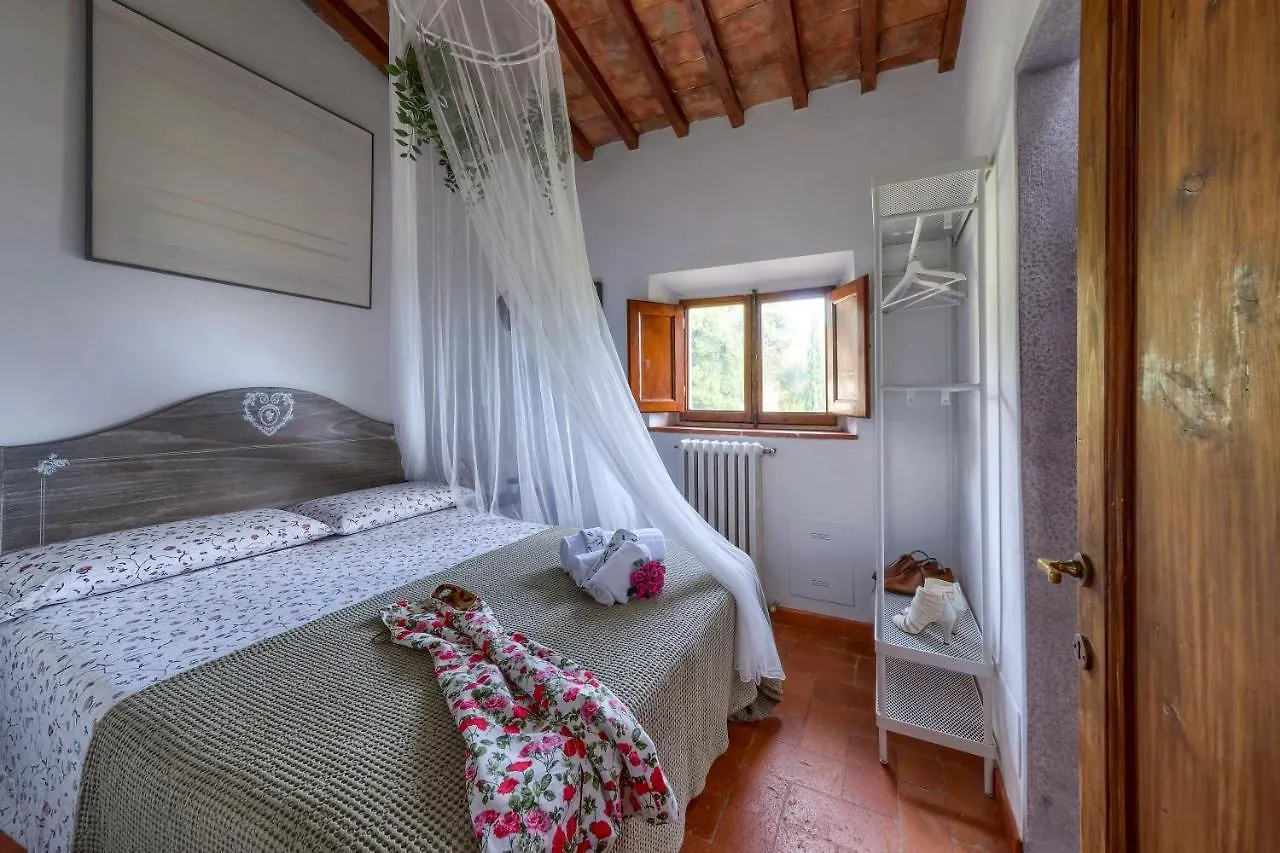 Villa Maria - In The Hills Above Florence Castiglione