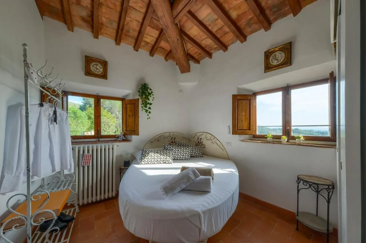Villa Maria - In The Hills Above Florence Castiglione