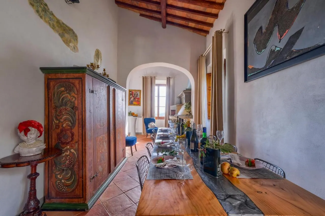Villa Maria - In The Hills Above Florence Castiglione  Castiglione (Florence)