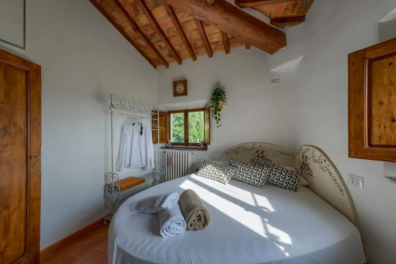 Villa Maria - In The Hills Above Florence Castiglione