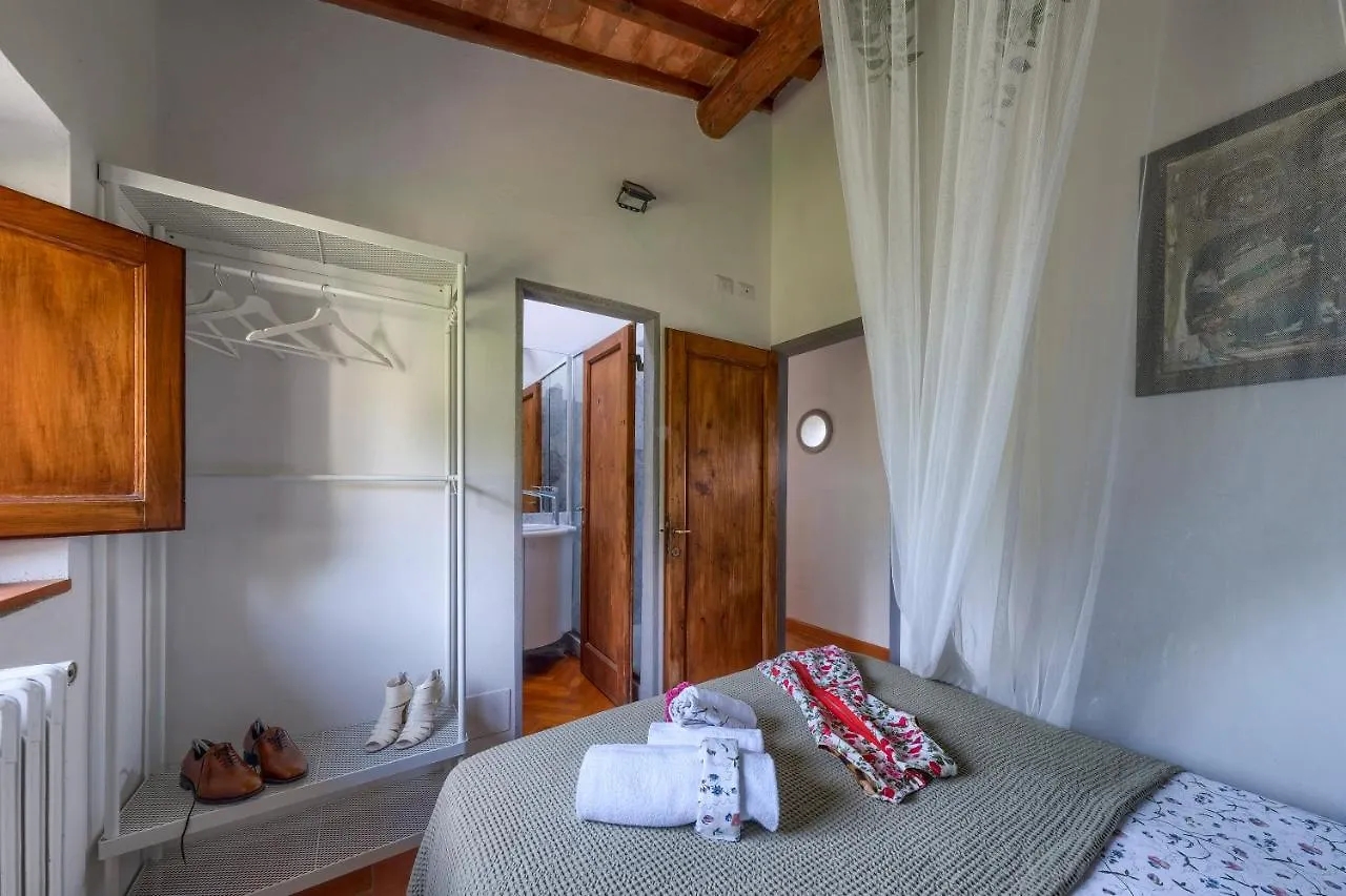 Villa Maria - In The Hills Above Florence Castiglione  Italy