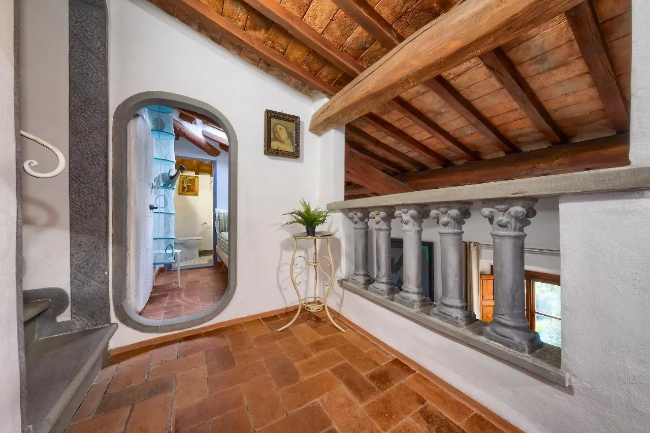 Villa Maria - In The Hills Above Florence Castiglione